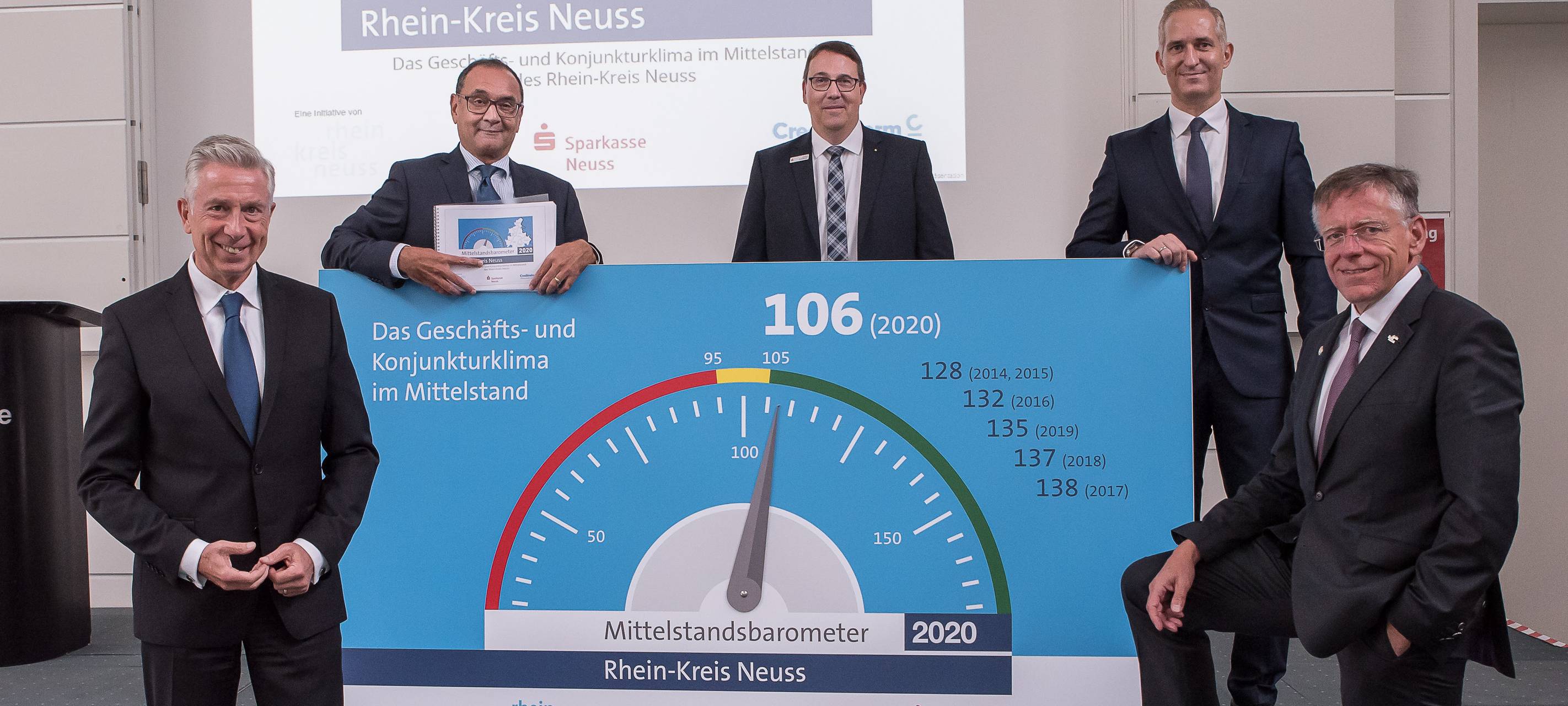 Corona-Folgen für jede zweite Firma im Rhein-Kreis Neuss