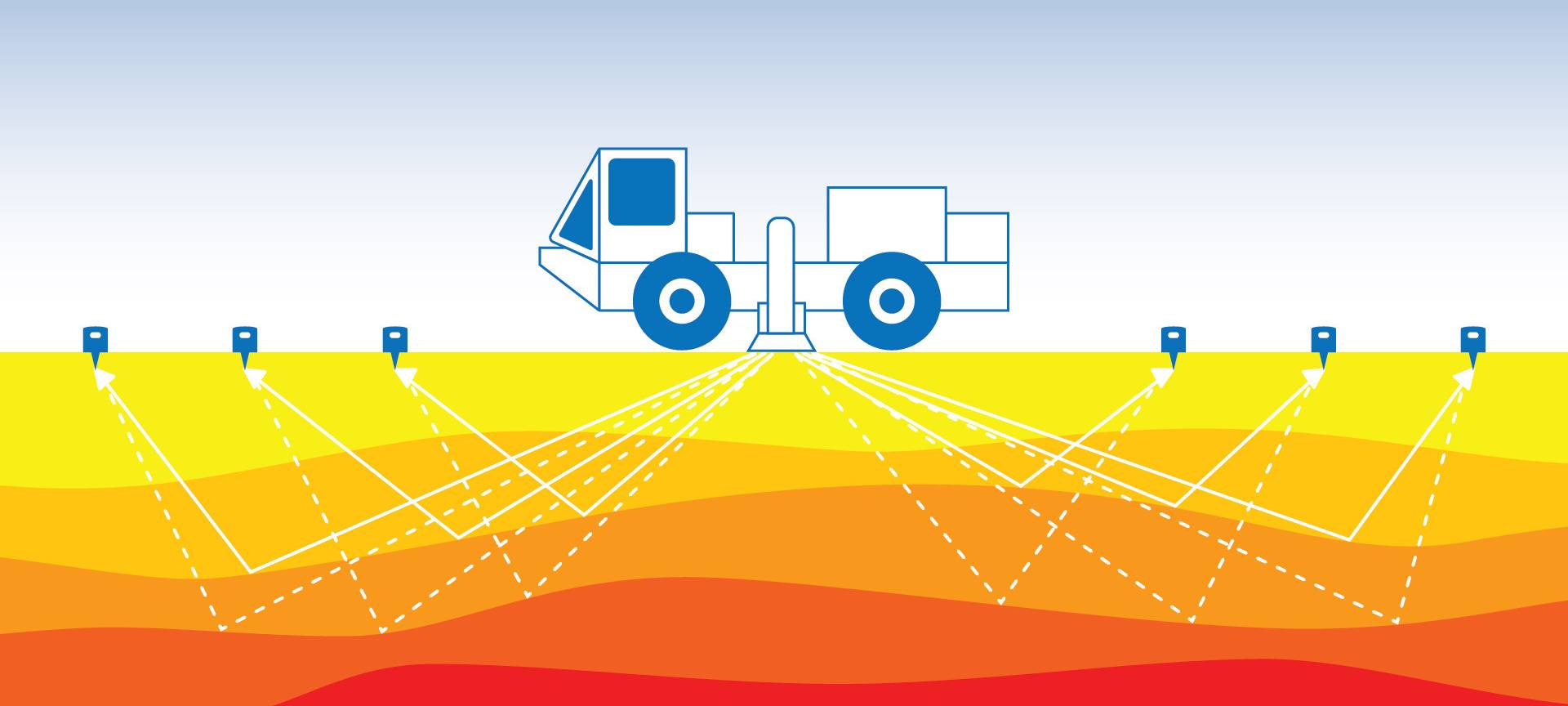 Geothermie-Standortcheck im Rhein-Kreis Neuss