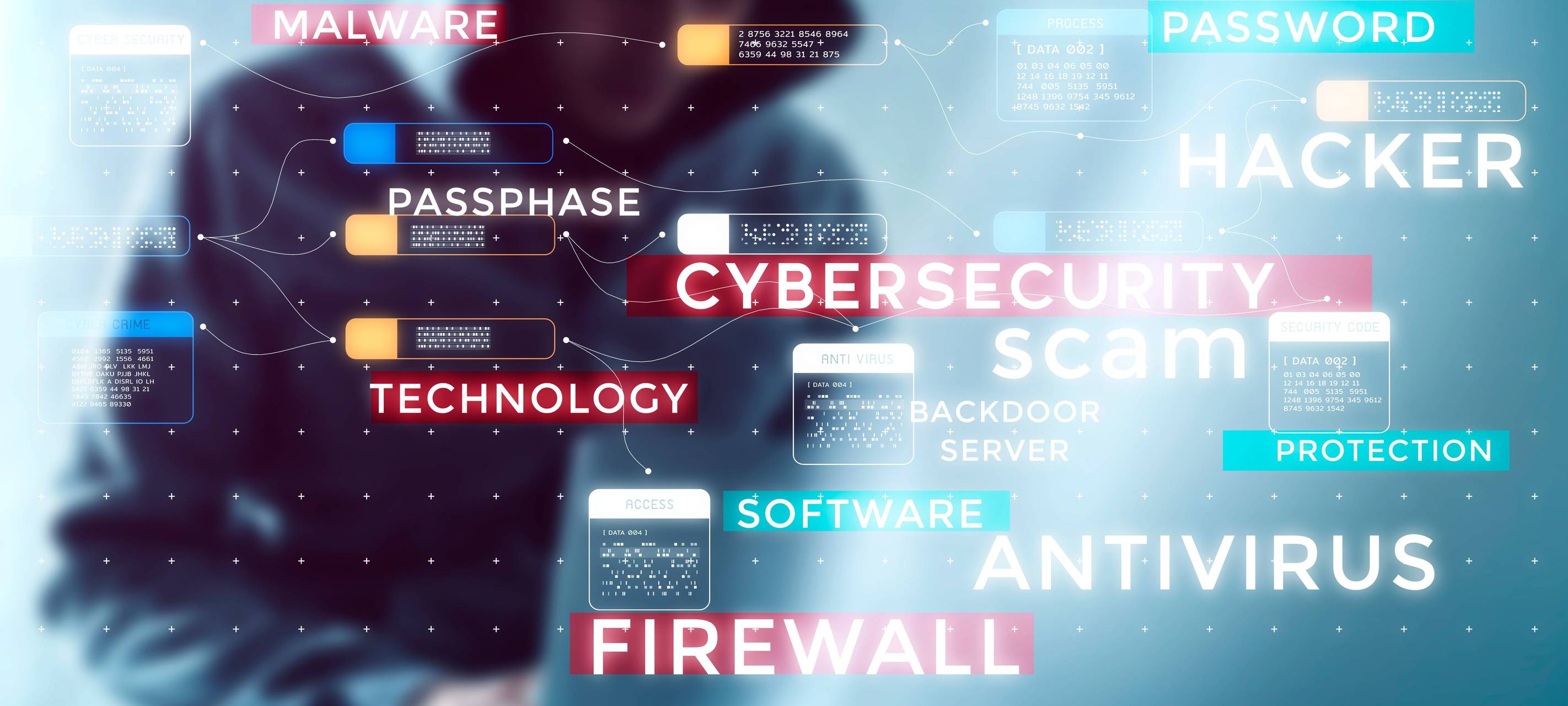 Rhein-Kreis Neuss: LKA warnt vor aktuellen Cyberattacken