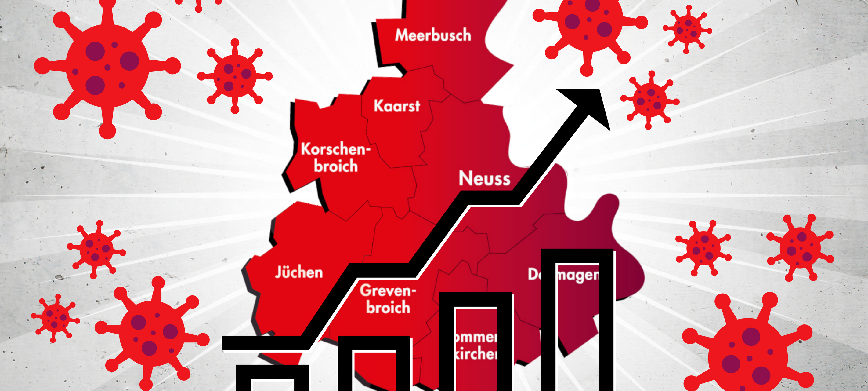 Corona-Zahlen im Rhein-Kreis Neuss ziehen massiv an