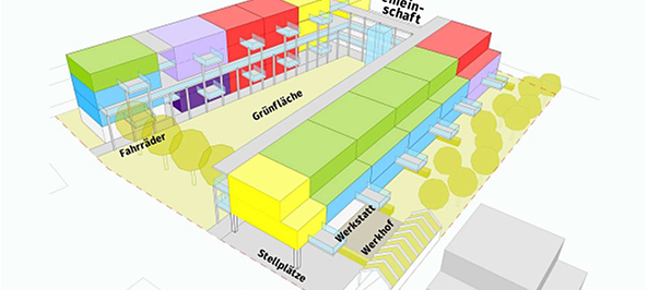 CoHousing in Kaarst-Büttgen