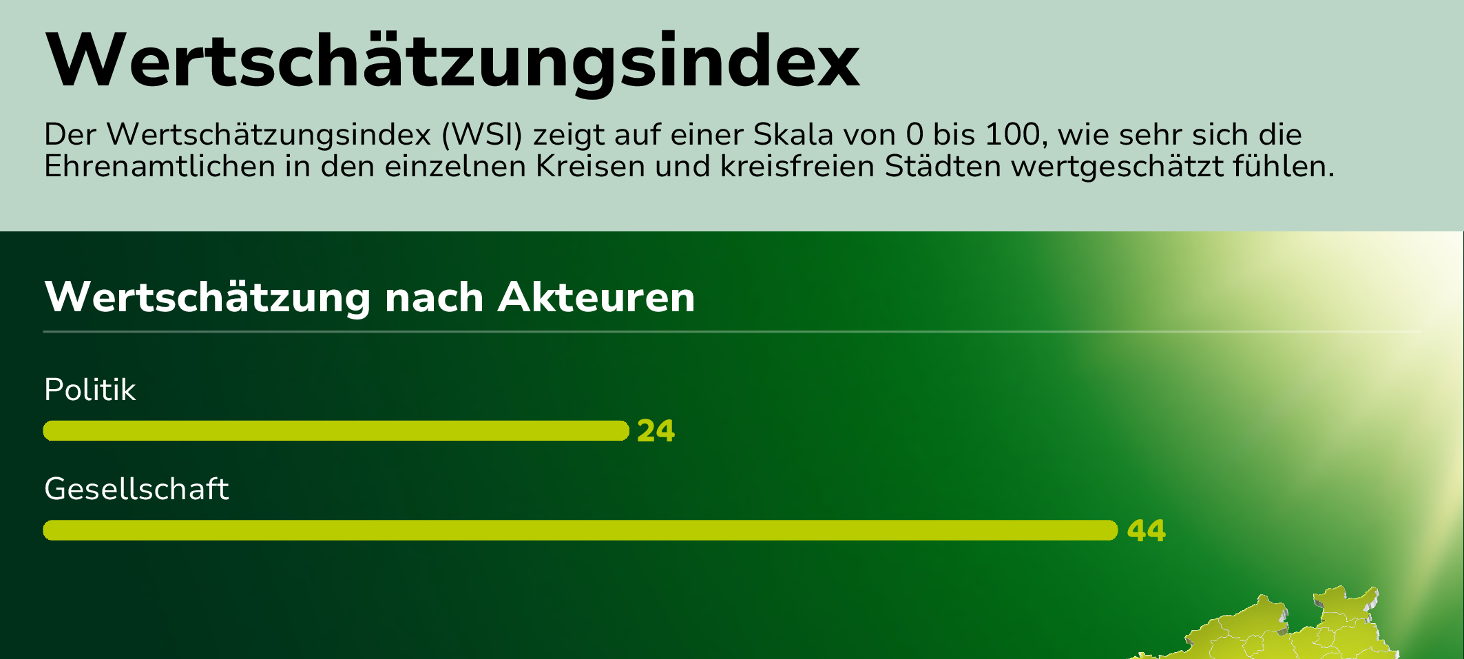 Ehrenamt-Atlas für den Rhein-Kreis Neuss