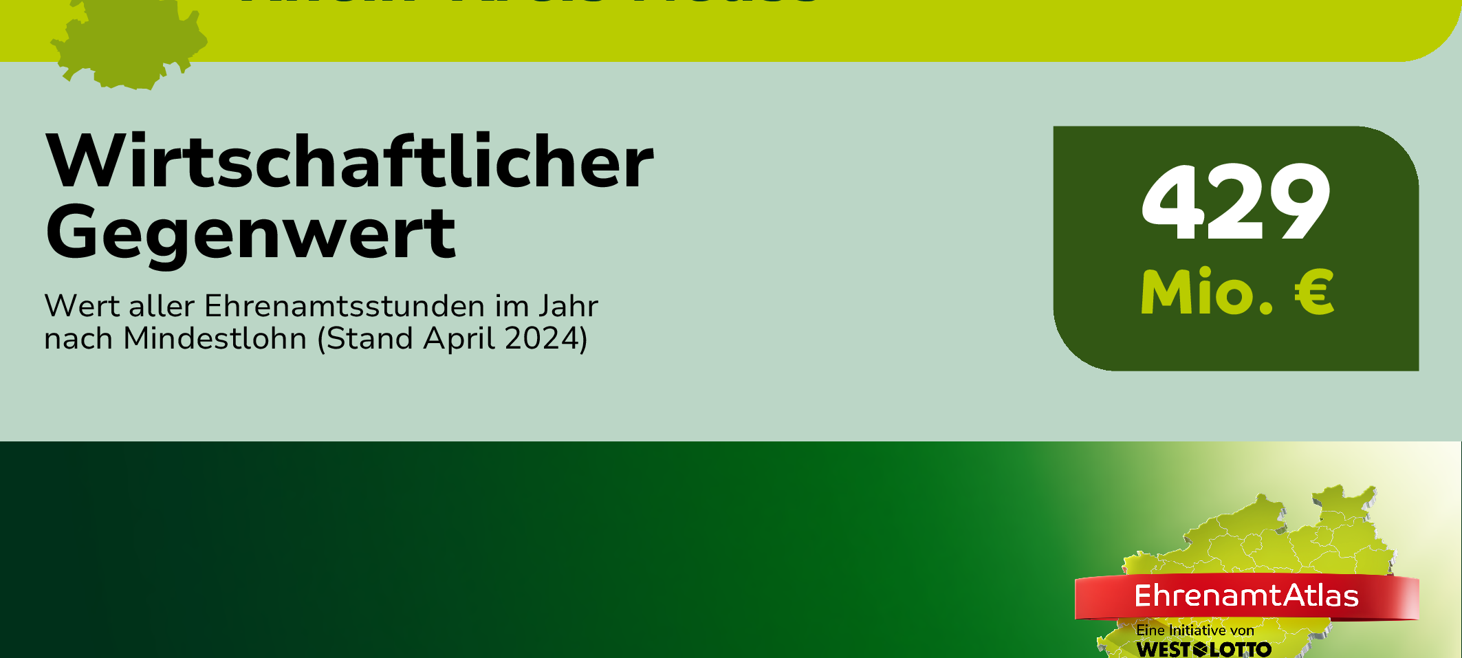 Ehrenamt-Atlas für den Rhein-Kreis Neuss